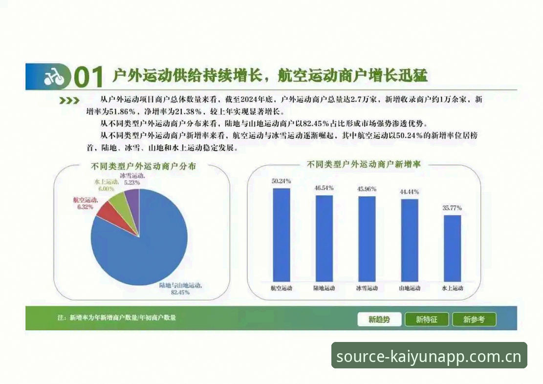 深度揭秘开云体育娱乐平台推荐：行业趋势与新用户体验真相